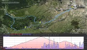 Traccia_2015-03-08 150622